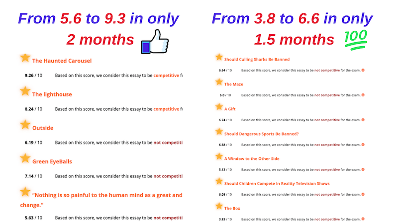 Score improvement with writing club